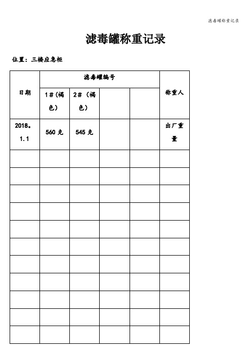 滤毒罐称重记录