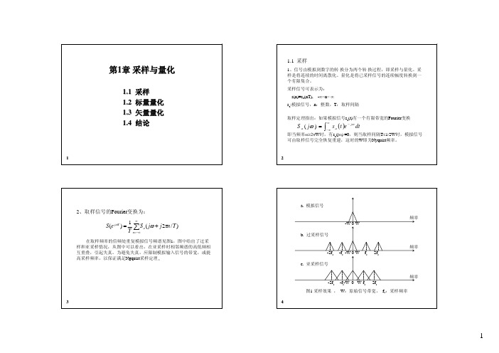 采样与量化——精选推荐