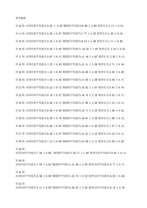 胎儿发育双顶径、股骨长B超数据参考标准