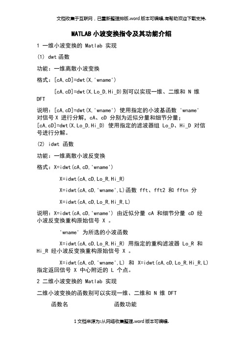 MATLAB小波变换指令及其功能介绍(超级有用)