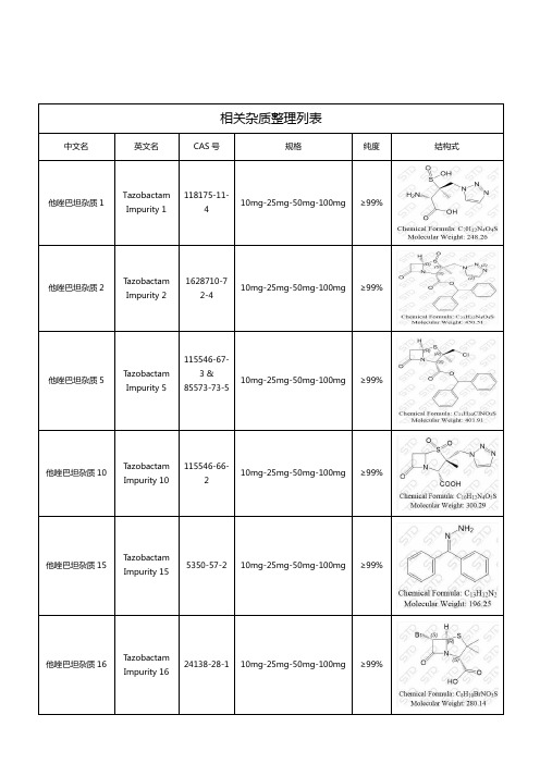 他唑巴坦相关杂质