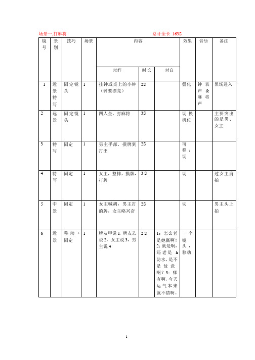 分镜头剧本范本.pptx