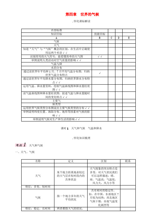 中考地理命题研究教材知识梳理七年级第4章世界的气候第1课时天气和气候气温和降水精讲精练