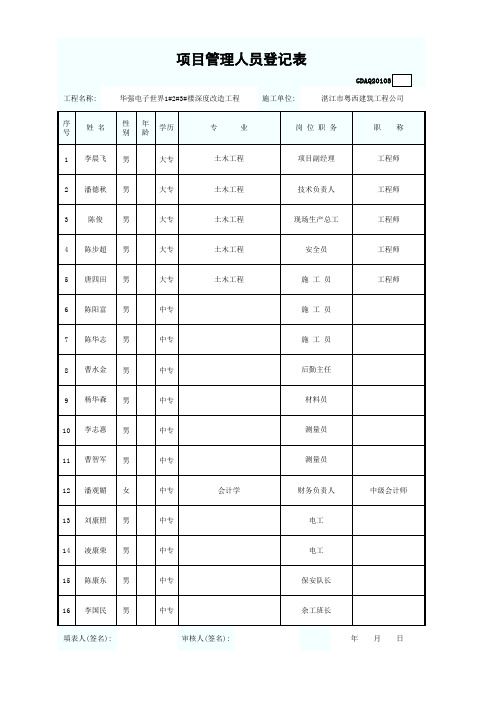 3.项目管理人员登记表