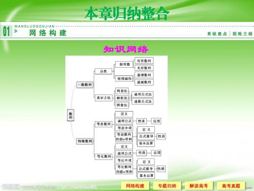 高中新课程数学(新课标人教A版)必修五《第二章 数列》归纳整合