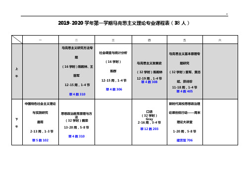 2014――2015年度学年第一学期14级思想政治教育提高专业课程表