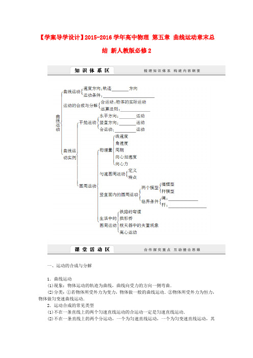 【学案导学设计】高中物理 第五章 曲线运动章末总结 新人教版必修2