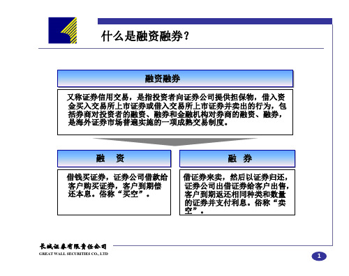 证券公司融资融券业务培训：融资融券业务概述