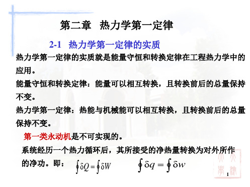 工程热力学(2)(2014)