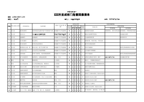 办公场所危害因素清单