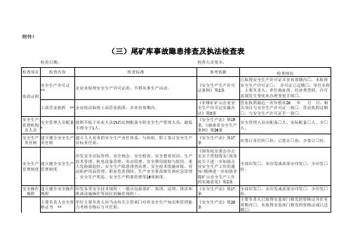 非煤矿山企业事故隐患自查及执法检查表