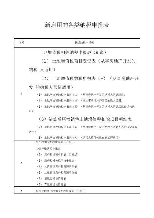 新启用的各类纳税申报表