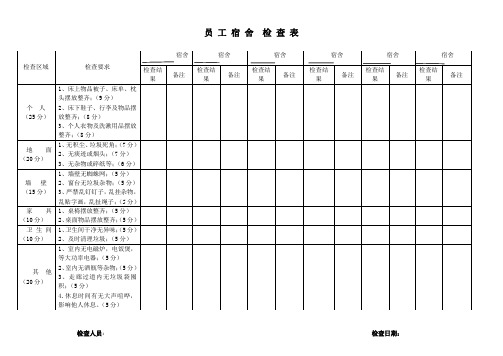 宿舍卫生检查表[1] 2