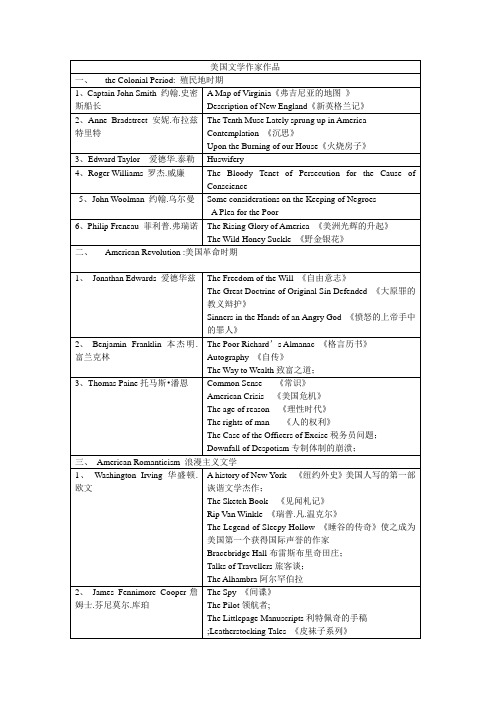 考研专用 美国文学整理