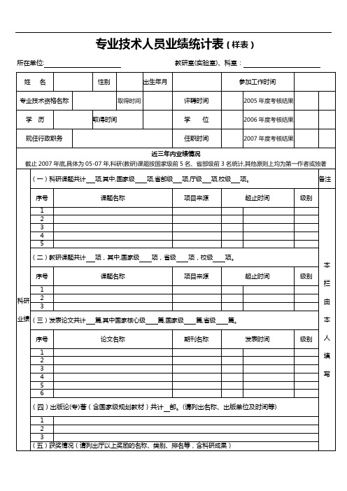 专业技术人员业绩统计表【模板】