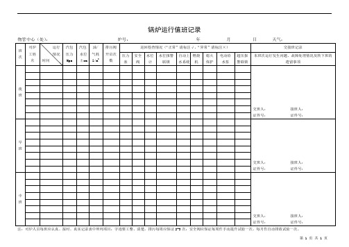 锅炉运行值班记录