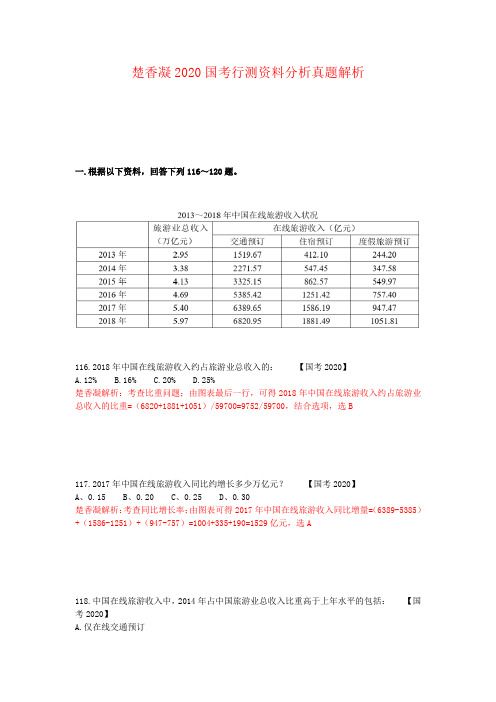 楚香凝2020国考行测资料分析真题解析