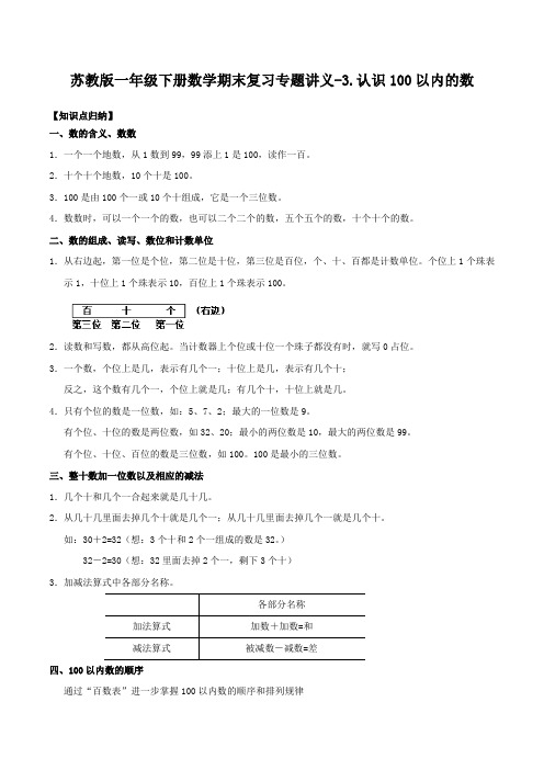 苏教版一年级下册数学期末复习专题讲义(知识点归纳+典例讲解+同步测试)-3.认识100以内的数(1)