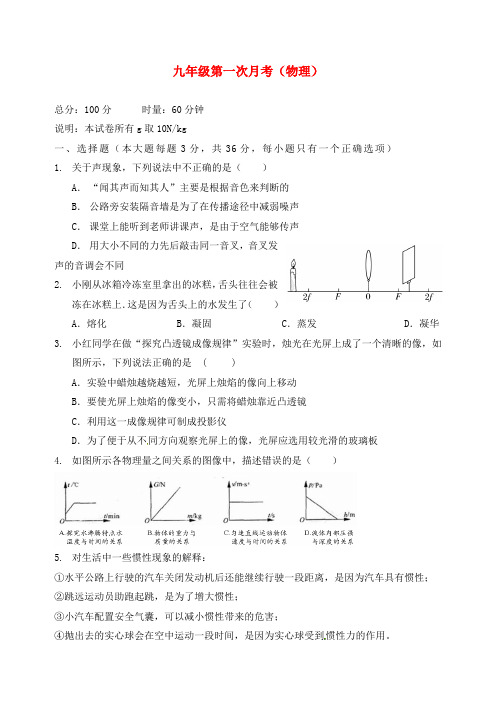 湖南师大附中博才实验中学2020届九年级物理上学期入学考试试题(无答案) 新人教版