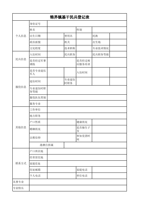 基干民兵登记表