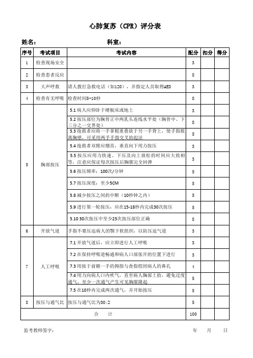 单人徒手心肺复苏考核(CPR)评分表