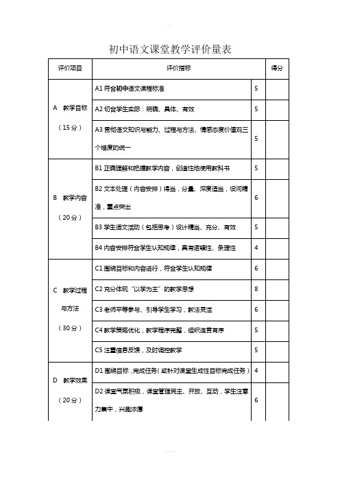 初中语文课堂教学评价量表