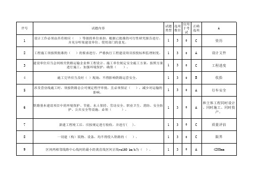 高速铁路新技术规范试题