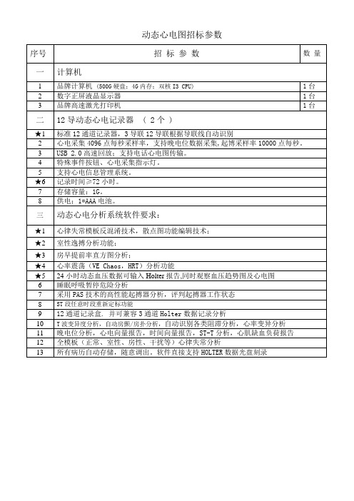 动态心电图招标参数