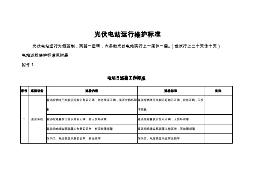 太阳能光伏电站运行维护标准