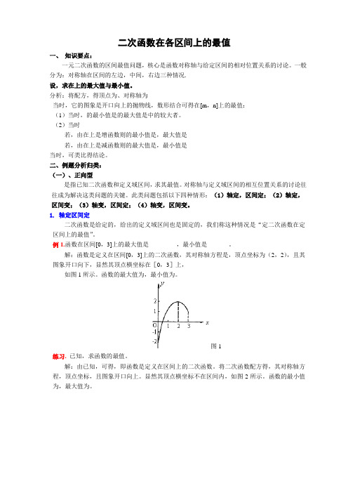 二次函数在各种区间上的最值