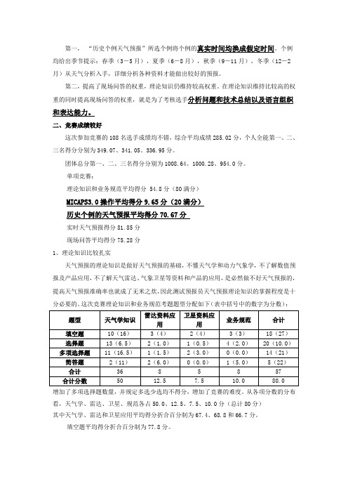 第一历史个天气预报所选个例将个例的真实时间均换