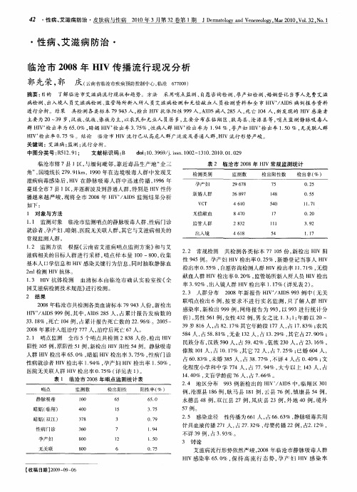 临沧市2008年HIV传播流行现况分析