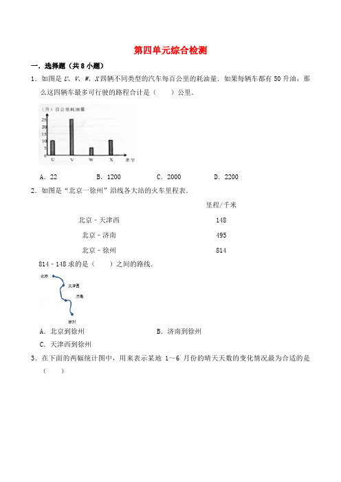 第四单元 统计表和条形统计图(一)-四年级上册数学单元常考题集训   苏教版(含答案)