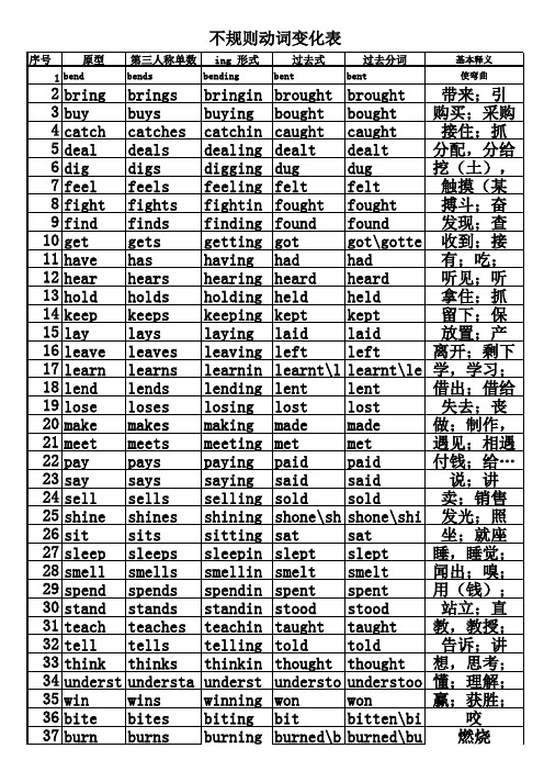 不规则动词变化表练习及答案