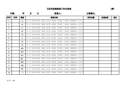 卫生间巡视检查工作记录表