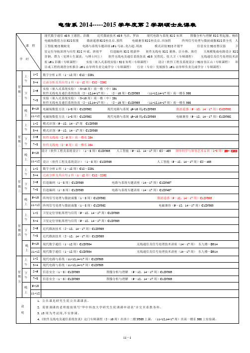 华中科技大学2015级电信系研究生课表