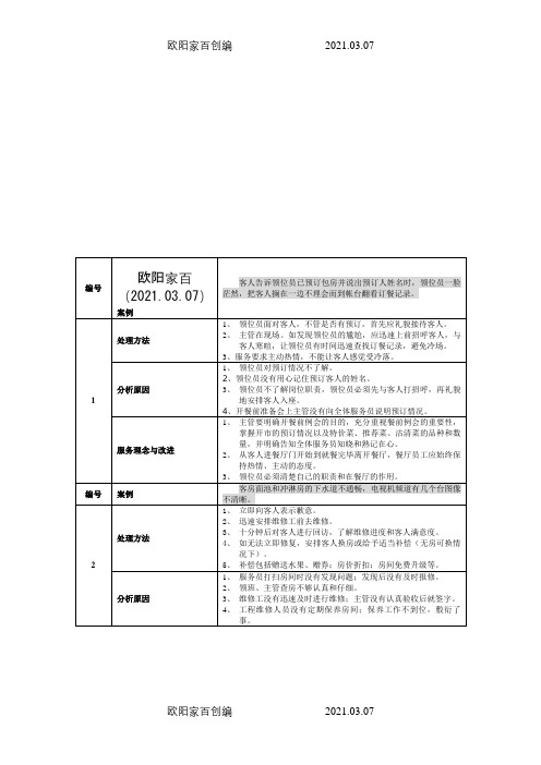 酒店案例分析100条之欧阳家百创编