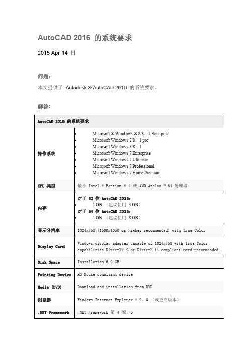 AutoCAD 2016 系统要求