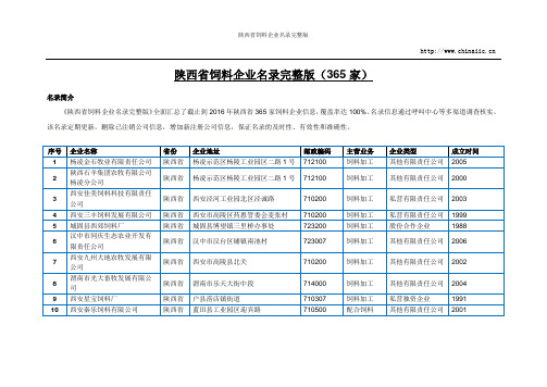 陕西省饲料企业名录2019完整版