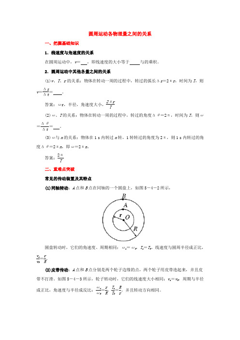 人教版(2019)物理高中必修第二册 6 圆周运动各物理量之间的关系考点