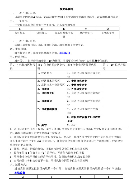 报关考试报关单填制总结