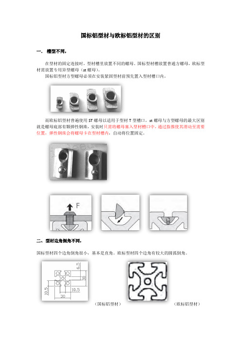 国标铝型材与欧标铝型材的区别