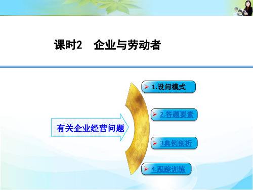 高考总复习必修一政治答题模板---1有关企业经营问题