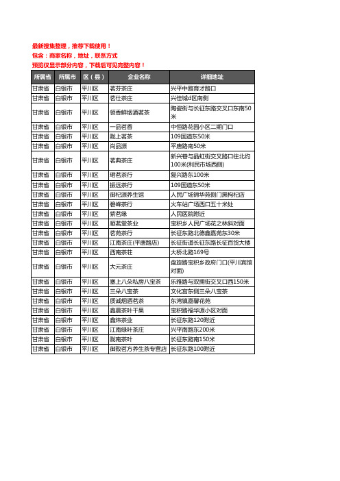 新版甘肃省白银市平川区茶具企业公司商家户名录单联系方式地址大全25家