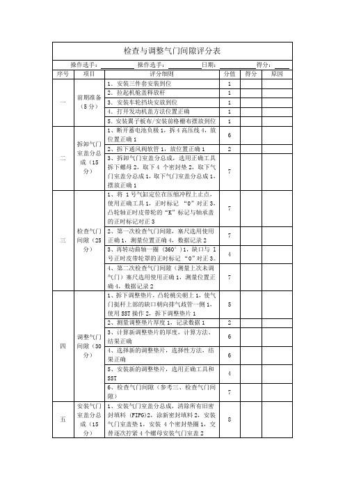 检查与调整气门间隙评分表