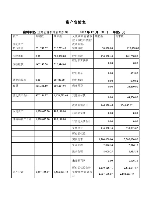 资产负债表空白表格