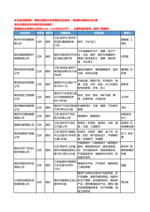 2020新版江苏省南京模具配件工商企业公司名录名单黄页大全210家