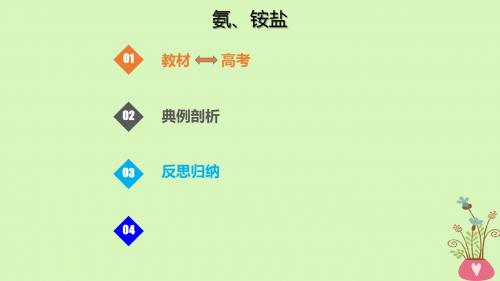 19届高考化学总复习第4章非金属及其化合物第4讲氮及其重要化合物4.4.2氨、铵盐考点课件