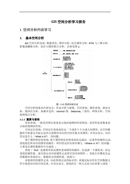 GIS空间分析学习报告