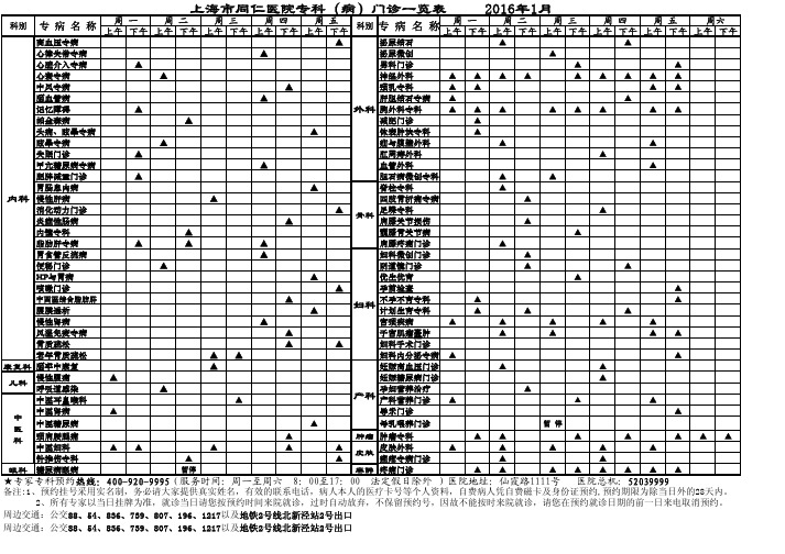 上海市同仁医院专科(病)门诊一览表2016年1月